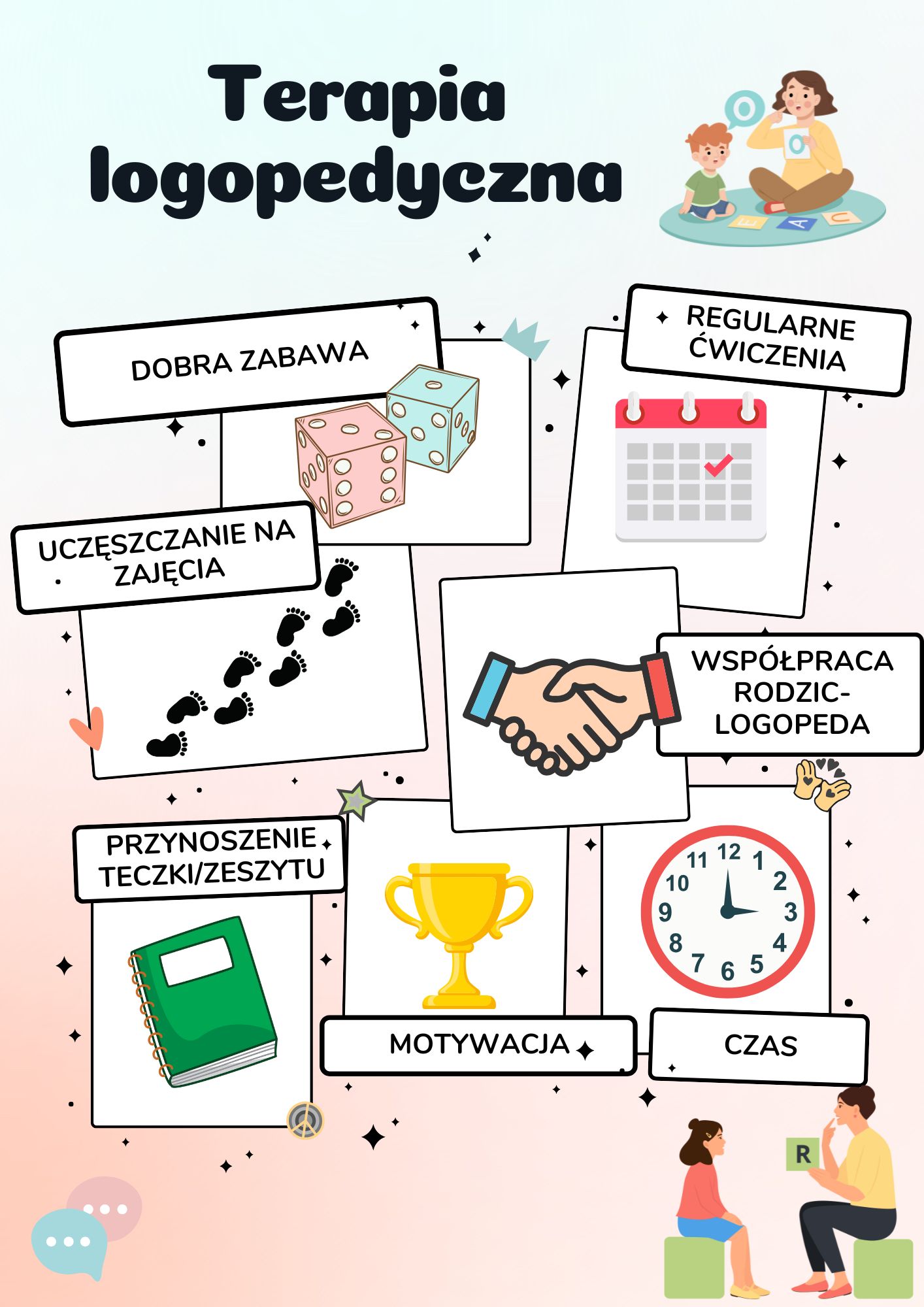 Infografika o terapii logopedycznej
